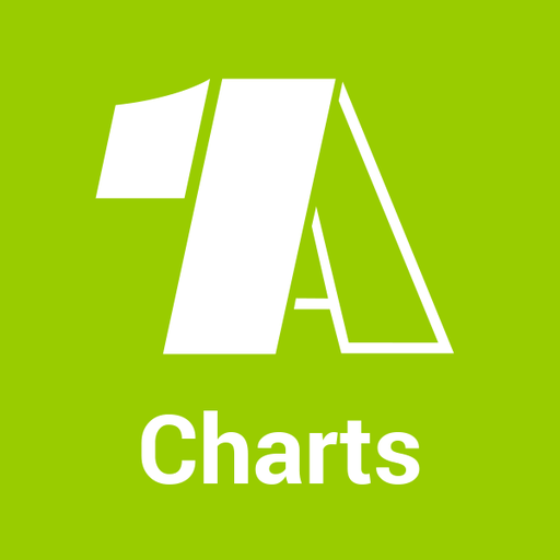 Logo de 1A Charts