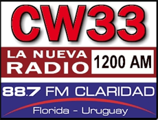 Logo de CW33 La Nueva Radio 1200 AM