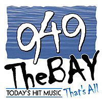 Logo de WUPZ 94.9 The Bay