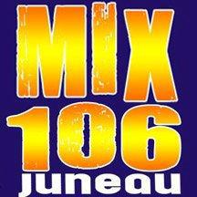 Logo de KSUP Mix 106.3 FM