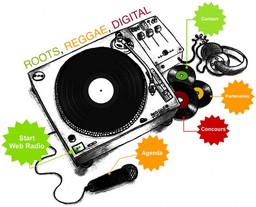 Logo de Reggae Mix Station