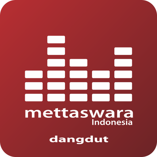 Logo de Mettaswara REMIX DhutKoplo