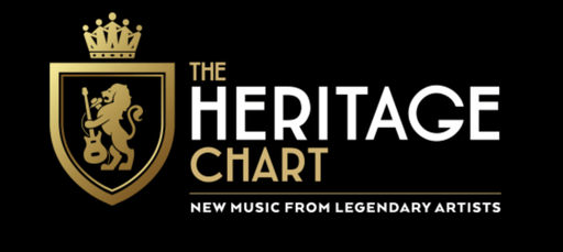 Logo de The Heritage Chart